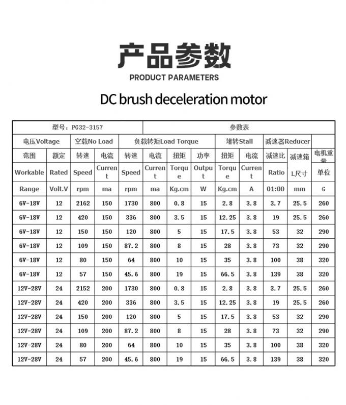 12V/24V PG32-3157 Μικροκινητήρας πλανητικής ταχύτητας 24V DC 10