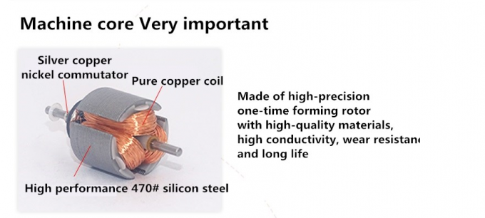 Μικροκινητήρας μείωσης 12V συνεχούς ρεύματος JGA20-180 Μικροκινητήρας μείωσης συνεχούς ρεύματος μόνιμος μαγνήτης χαμηλής ταχύτητας 15