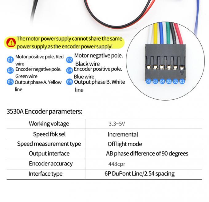 Υψηλή ροπή 24V 59RPM JGB37-3530A Υψηλή ροπή χαμηλής ταχύτητας DC μετατροπής Ηλεκτρικός κινητήρας 37mm 15