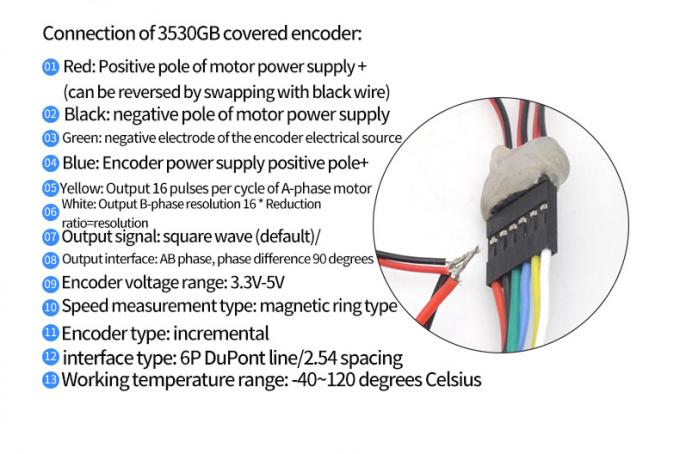 Υψηλή εκκεντρική shaftgear ροπής μηχανή 1600rpm 37mm κωδικοποιητής ΚΑΠ αιθουσών προστατευτικός 13